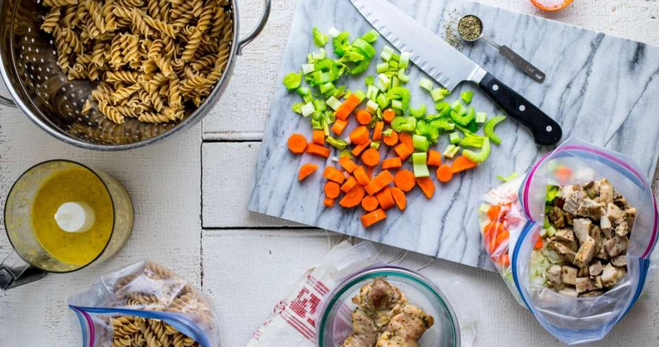 Step-by-Step Guide to Weekly Meal Prep