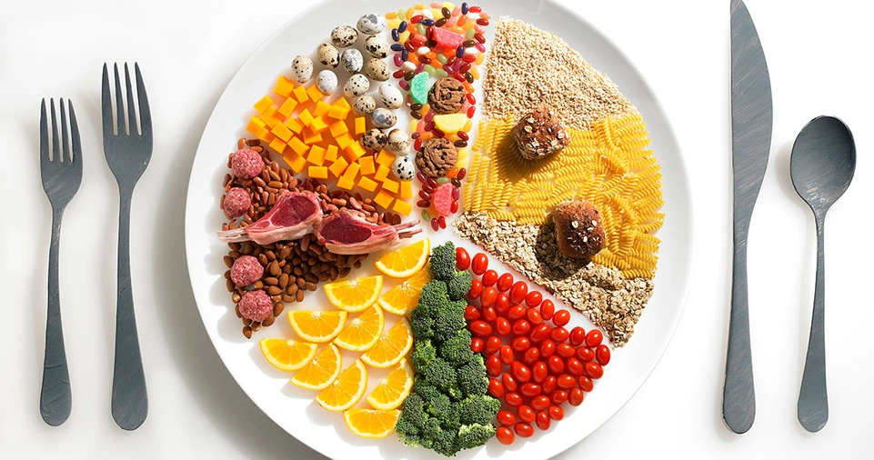How to Build a Balanced Plate for Every Meal?